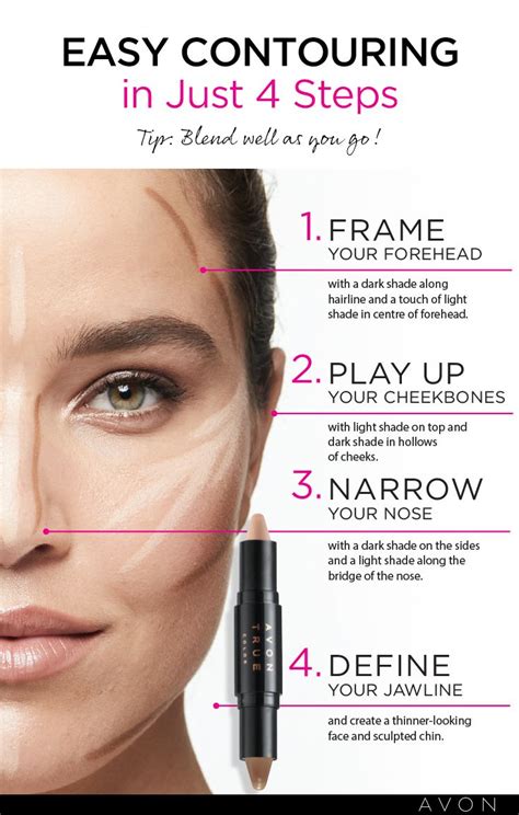 Contouring for All: How Magic Wands Make It Easy for Anyone